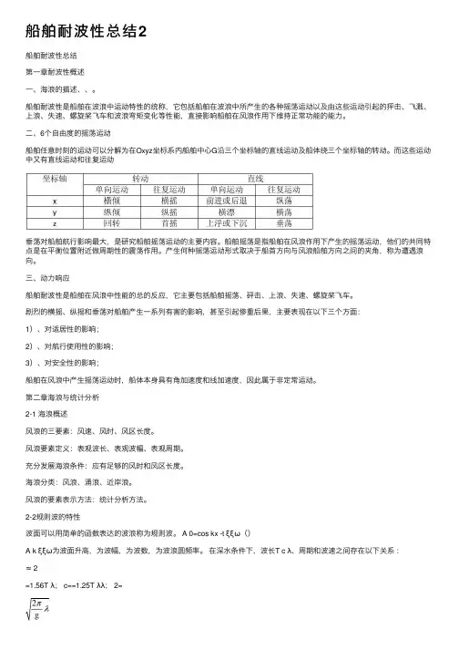 船舶耐波性总结2