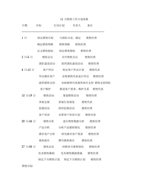 11月销售工作计划表格