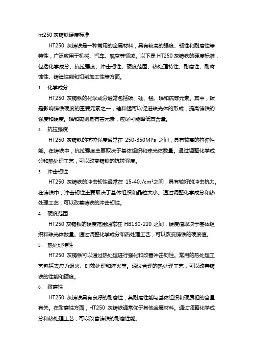 ht250灰铸铁硬度标准