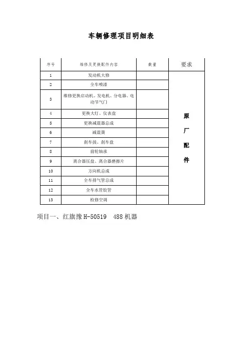 车辆修理项目明细表
