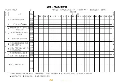 模板机日常保养点检记录表