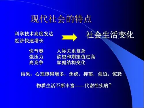 心身疾病