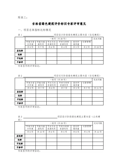吉林省绿色建筑评价标识专家评审意见【模板】