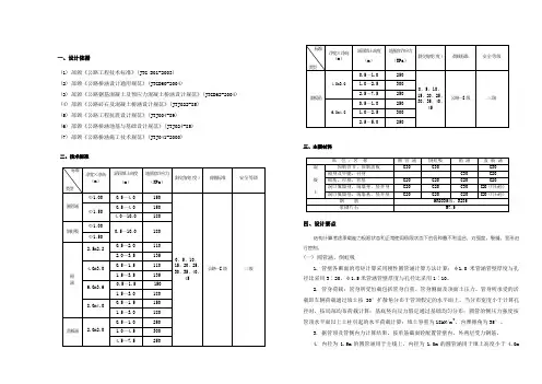 箱涵、盖板涵、圆管涵及倒吸虹涵说明