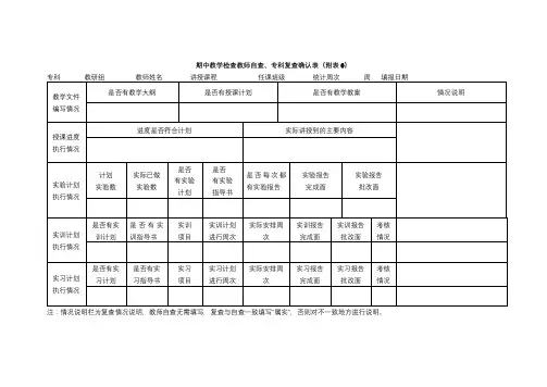 期中教学检查教师自查、专科复查确认表【模板】