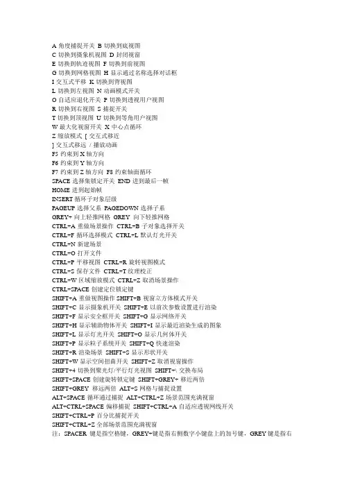 3D 快捷键大全