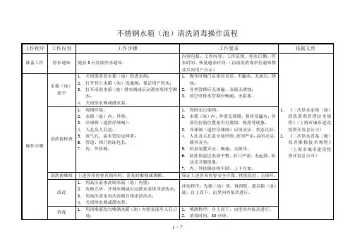 不锈钢水箱清洗消毒操作流程及方法