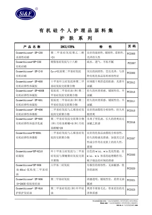 标美 有机硅个人护理品原料集-护肤系列