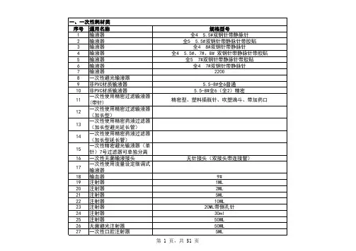 医院常用产品目录