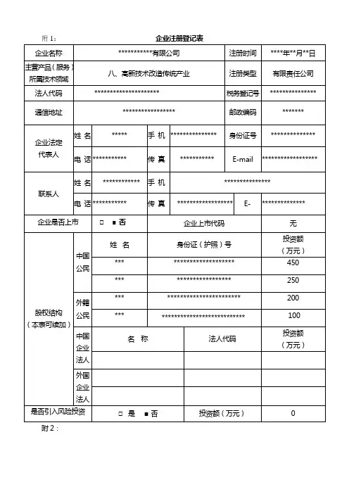 国家高新技术企业申请全套文件资料范本