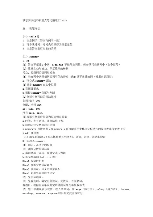 雅思阅读技巧和重点笔记整理二1
