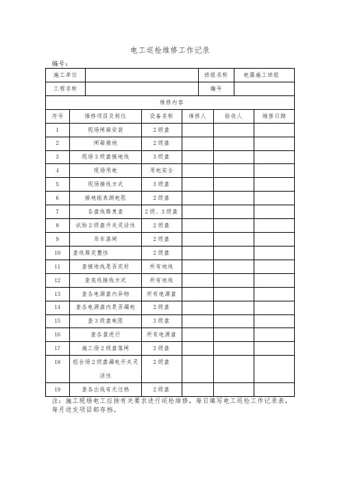 电工巡检维修工作记录