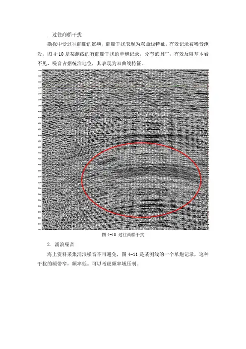 海洋地震勘探干扰波