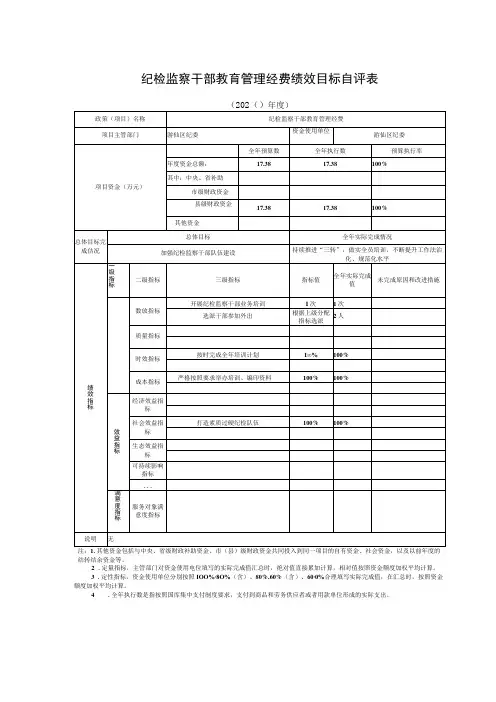 纪检监察干部教育管理经费绩效目标自评表