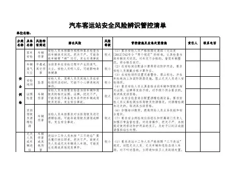 汽车客运站安全风险识别管控清单