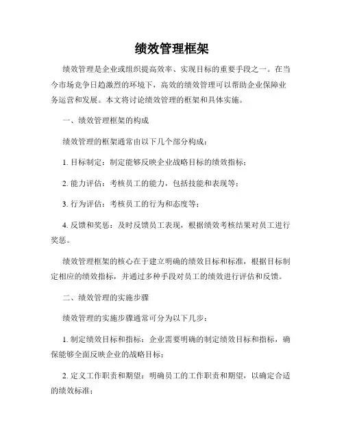 绩效管理框架