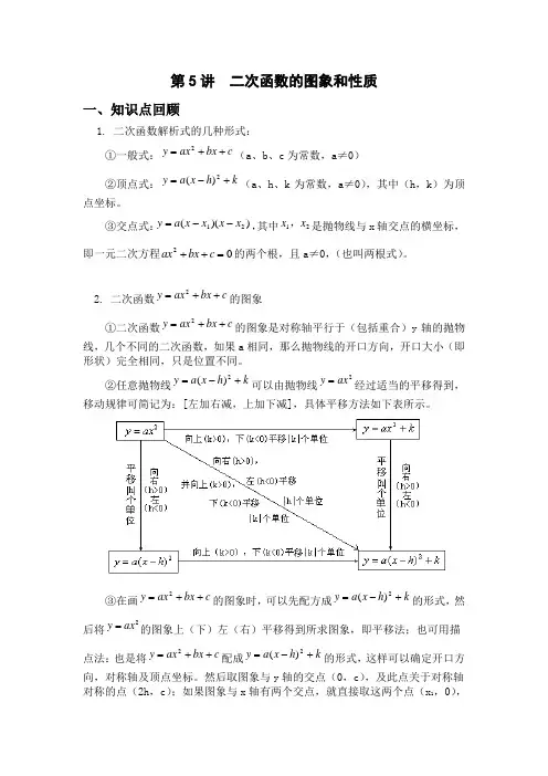 第5讲 二次函数图象和性质知识点总结