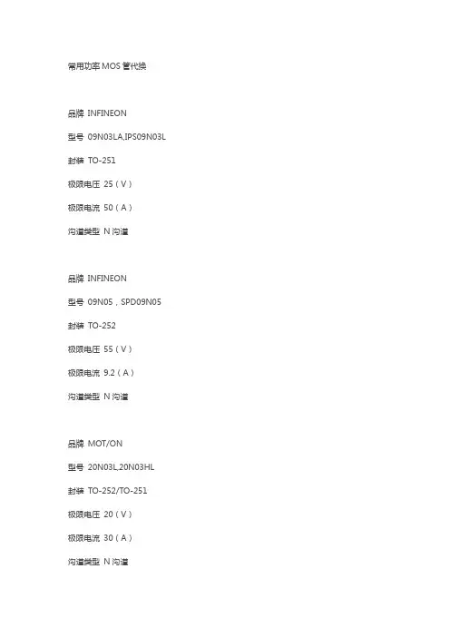 常用功率MOS管代换  