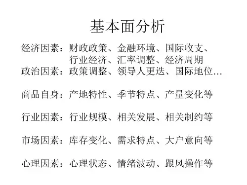 白银基本面分析