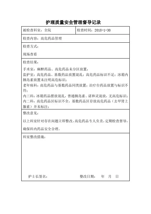 2018年护理质量安全管理督导记录(护理部)