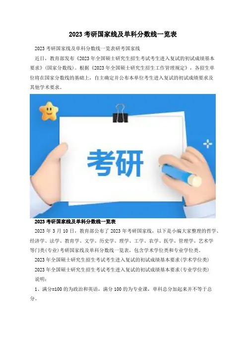 2023考研国家线及单科分数线一览表