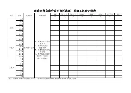 脱硫巡查记录表1 （汇总）