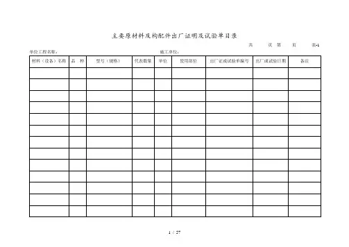原材料及构配件出厂证明及试验单(doc 59页)
