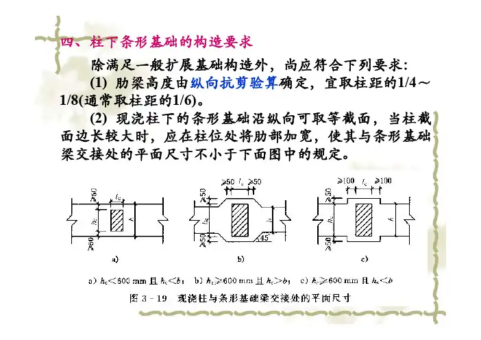 10-5 柱下条形基础构造要求