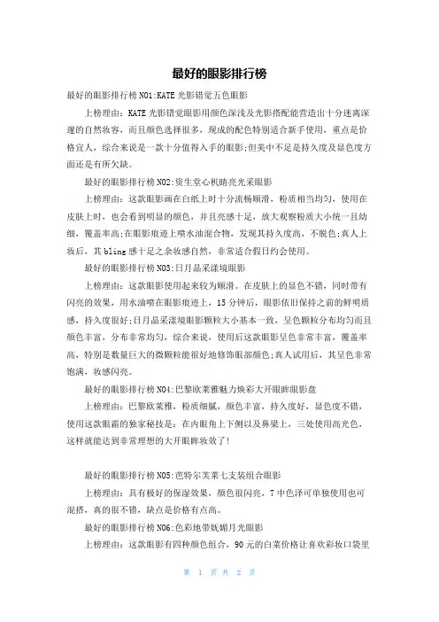 最好的眼影排行榜