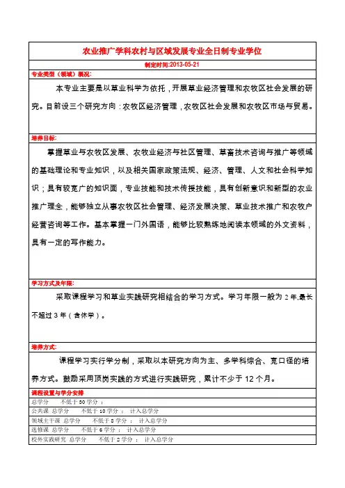 农业推广学科农村与区域发展专业全日制专业学位