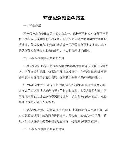 环保应急预案备案表