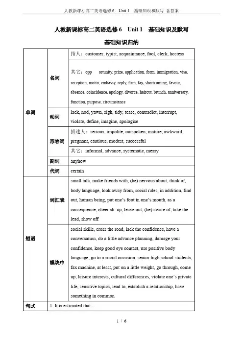 人教新课标高二英语选修6  Unit 1  基础知识和默写 含答案