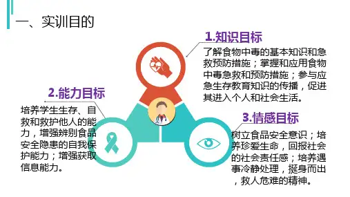 食物中毒案例分析