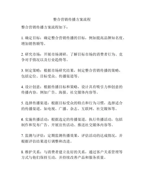 整合营销传播方案流程