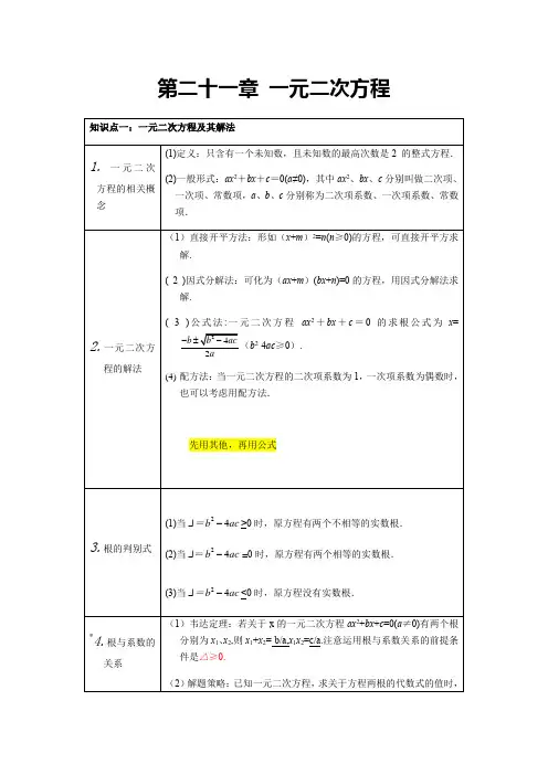 人教版数学九年级上册知识点整理