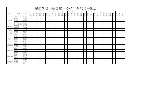 新闻传播学院五届一次学生会部长考勤表