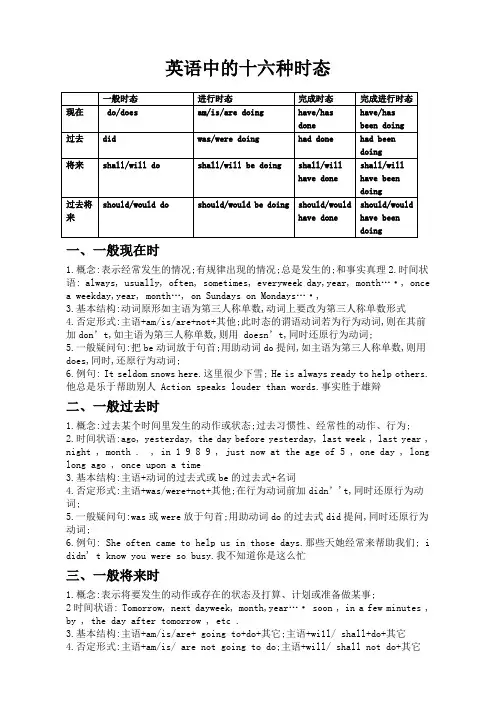 英语中的十六种时态