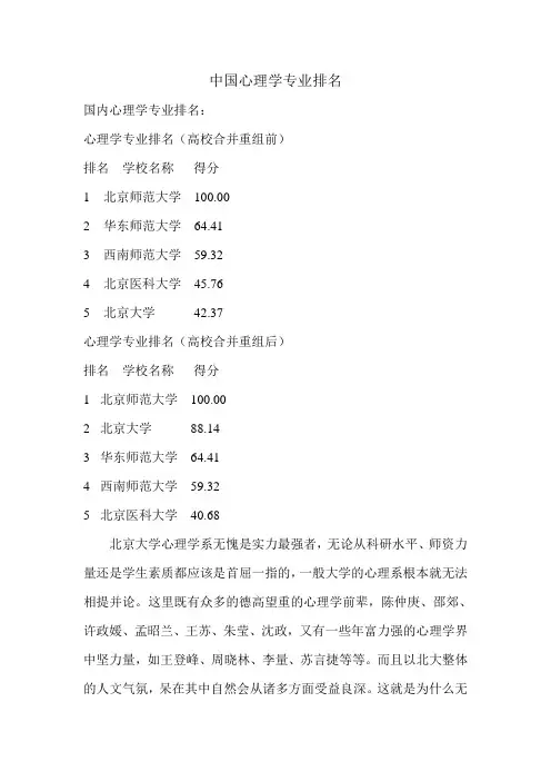 心理学专业排名