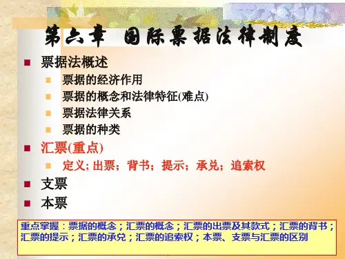 国际商法(国际票据法)