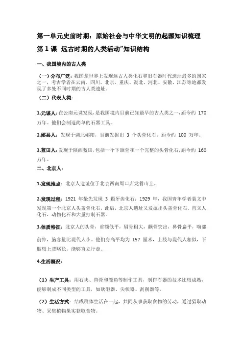 第一单元   史前时期：原始社会与中华文明的起源  知识清单  2024--2025学年部编版历史