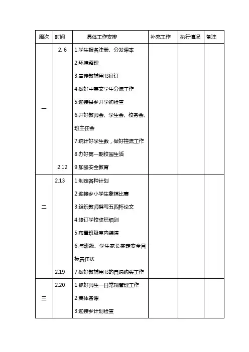 2012学校工作安排