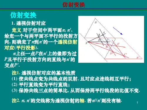 仿射变换原理解析