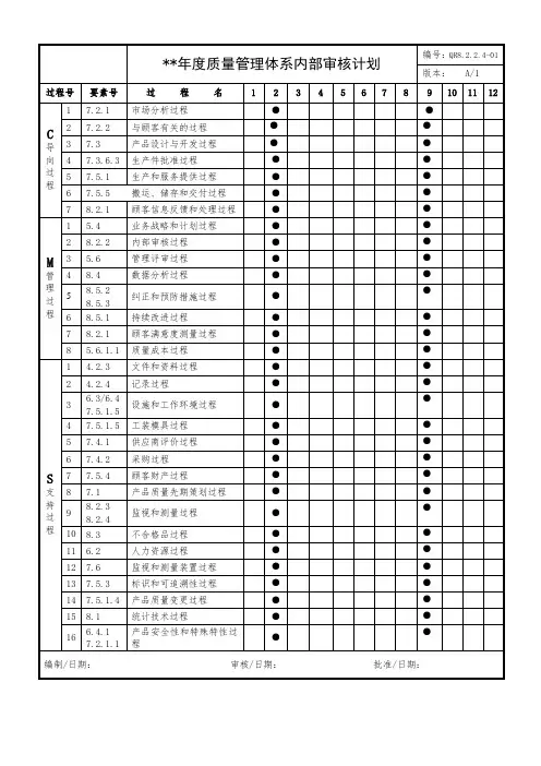 【ISO9001表格记录】 8.2.2.4-01 年质量管理体系内审计划