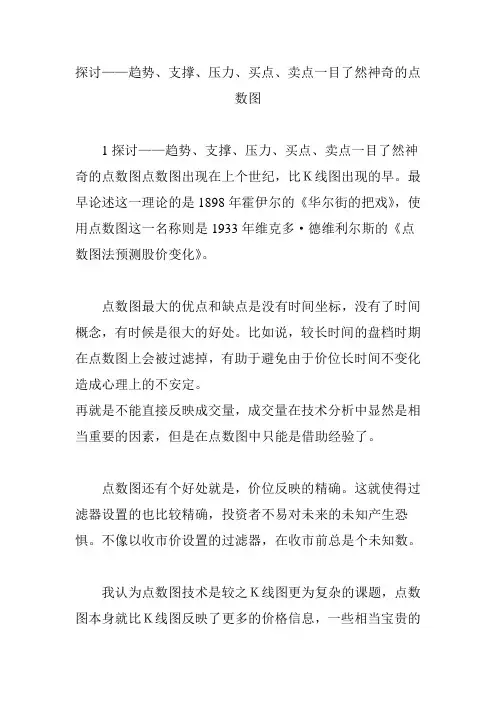 探讨——趋势、支撑、压力、买点、卖点一目了然神奇的点数图