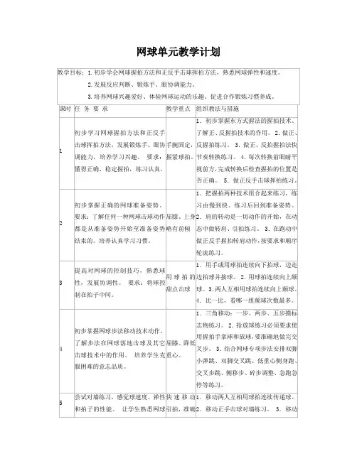 网球单元教学计划