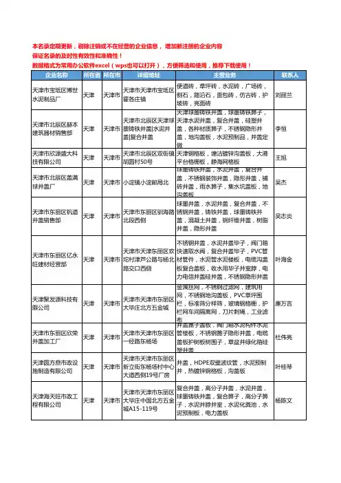 2020新版天津市盖板工商企业公司名录名单黄页大全31家