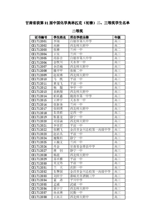 甘肃省获第31届中国化学奥林匹克(初赛)二、三等奖学生