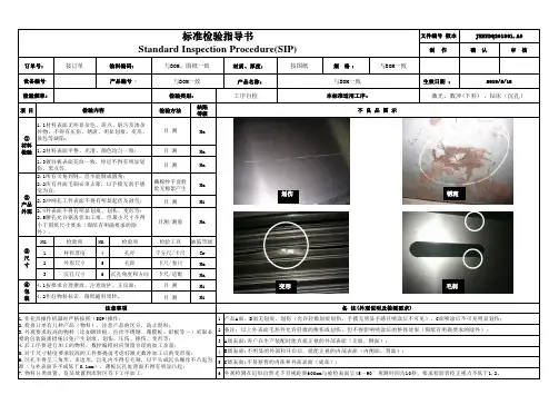 标准检验指导书(SIP)-钣金(薄板件)工序检验1