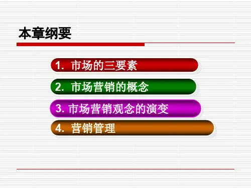市场营销管理中央财大6