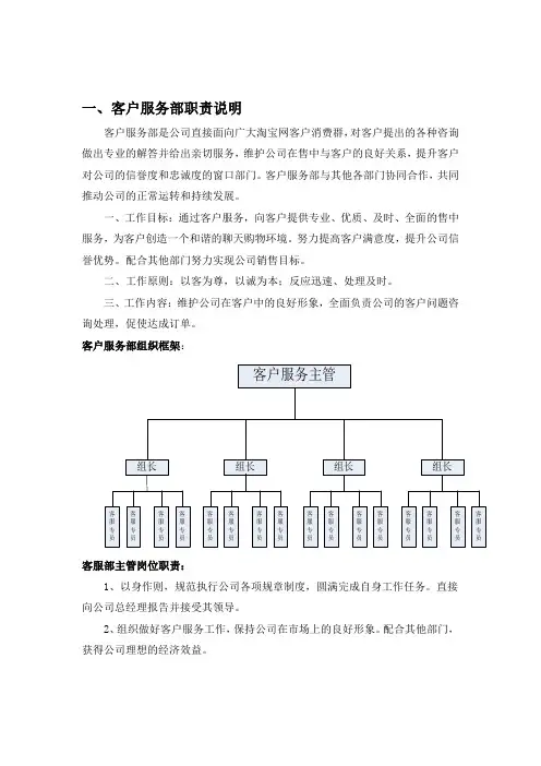 淘宝客服技能要求与管理技巧_淘宝开店必备